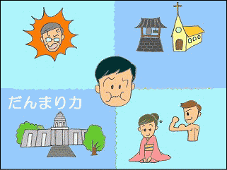 ����܂�́@�󋵂����ɂ߁A��������\��