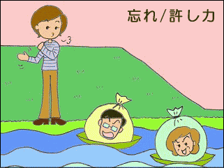 �Y��^�����́@�l�̌����⎩���ւ̌�����A�����ĖY���\��