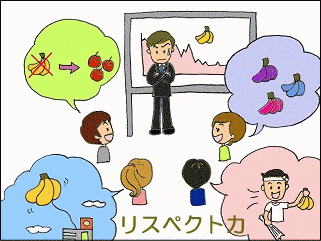 ���X�y�N�g�́@���l�ȍl���≿�l�ς�ے肹���A���d�ł���\��