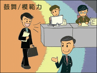 �ە��^�͔͗́@�����珕����ł��낤�Ǝv���鑶�݂���������\��