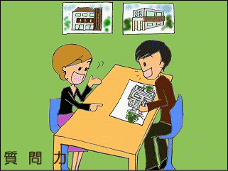 質問力　真意を引き出し、気付かせる能力