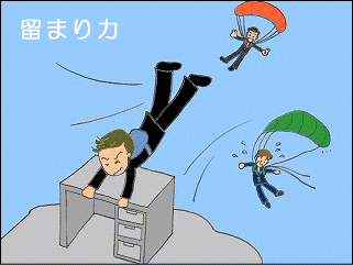 ���܂�́@������󋵂��ÂɌ��߁A���Ղɓ����Ȃ��\��