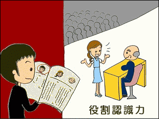 �����F���́@��{�I�Ȗ�����F�����A�󋵂��Ƃɋ��߂���������F���ł���\��