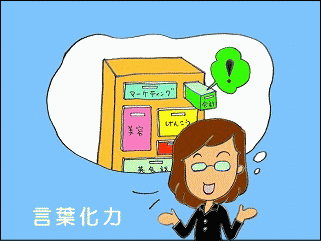 ���t���́@�󋵂⑊��ɉ������K�؂Ȍ��t��I�сA�`�����������𕪂���Ղ��\���ł����