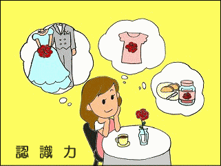 �F���́@��񂪈Ӗ�������̂𐳊m�ɑ��ʓI�ɑ����鎖���ł���\��