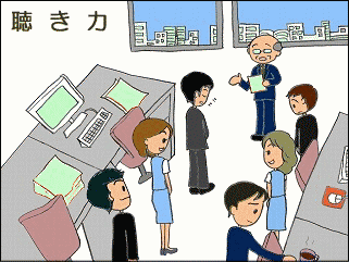 �����́@�܊��𓭂����A�^�ӂ�Ӑ}�𐳊m�ɔc���ł���\��