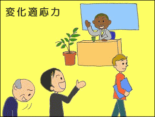 �ω��K���́@�󋵂���ω����󂯓���A�ω��ɓK�����Ă����\��